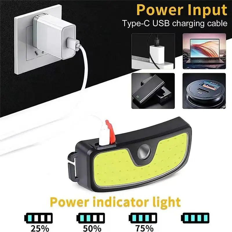Powerful COB Headlamp Type-c/U - Camping Cooking Fish recension och pris