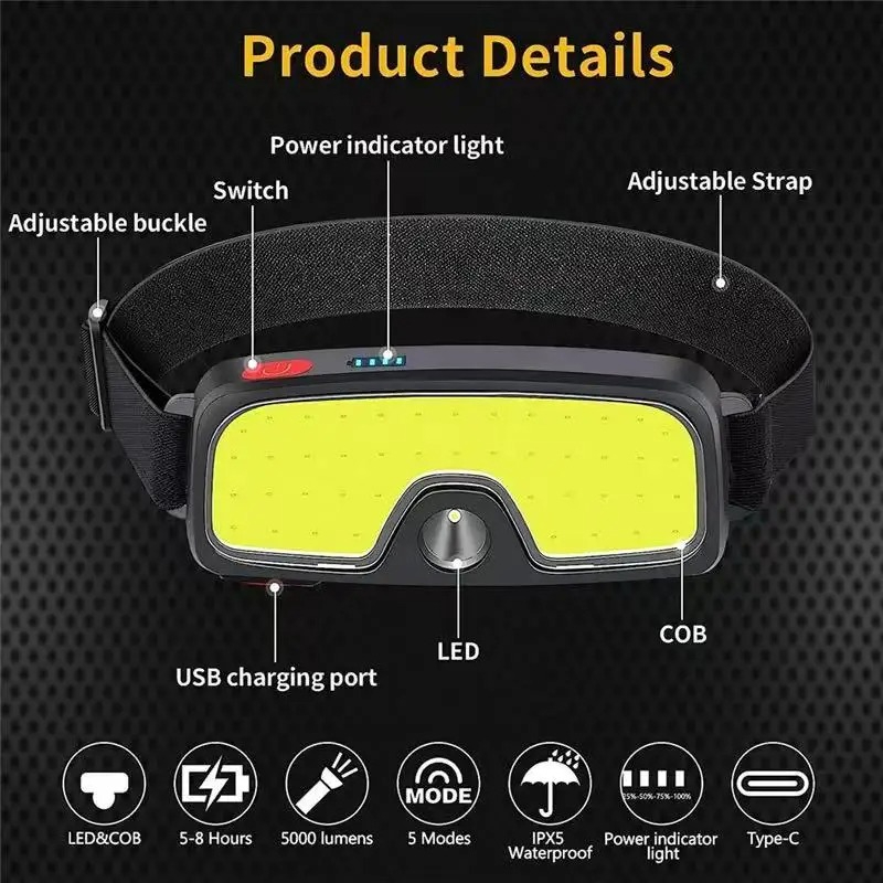Powerful COB Headlamp Type-c/U - Camping Cooking Fish recension och pris