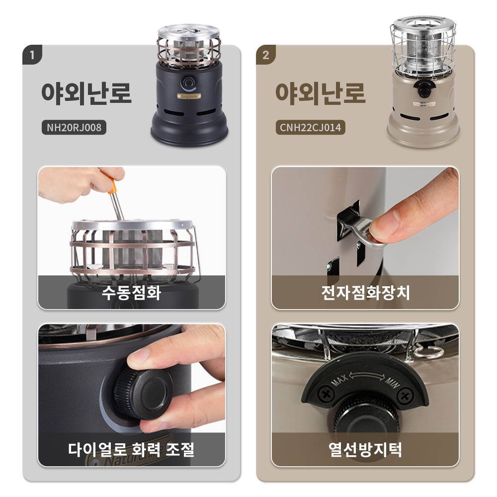 Naturehike Stove Multi-functio - Camping Cooking Light recension och pris