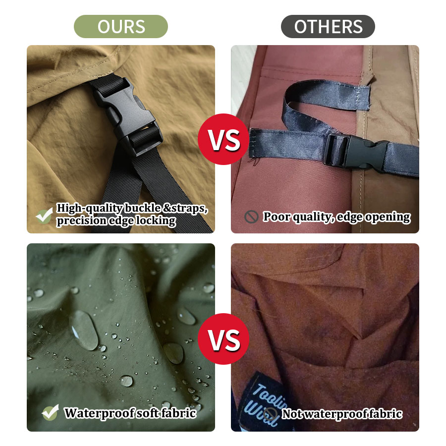 Lightweight Waterproof Childre - Camping Cooking With Kids recension och pris