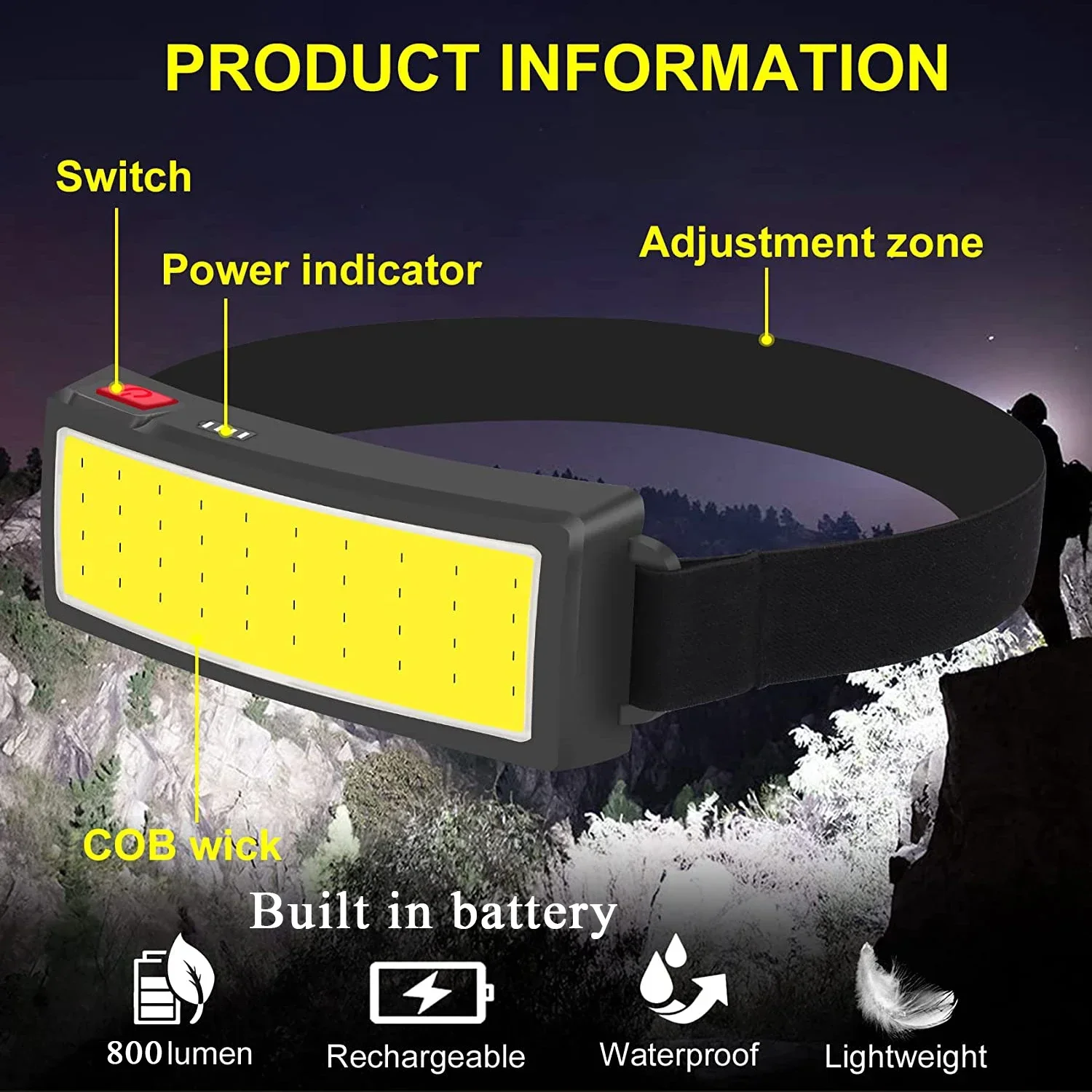 Powerful COB LED Headlamp Type - Camping Cooking Fish recension och pris